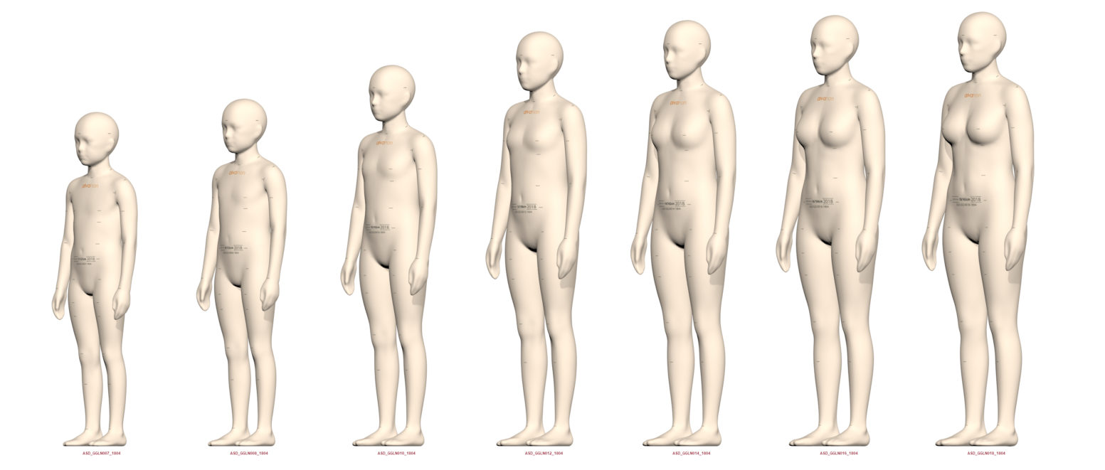 Female Body Growth Chart